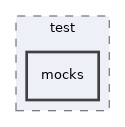 Modules/Chatroom/test/mocks
