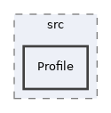 libs/composer/vendor/imsglobal/lti/src/Profile