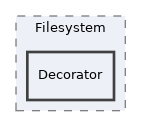 src/Filesystem/Decorator