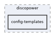 libs/composer/vendor/simplesamlphp/simplesamlphp/modules/discopower/config-templates