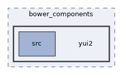 libs/bower/bower_components/yui2