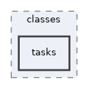 Services/WorkflowEngine/classes/tasks