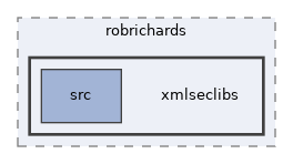 libs/composer/vendor/robrichards/xmlseclibs