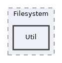 src/Filesystem/Util