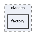 Services/PDFGeneration/classes/factory