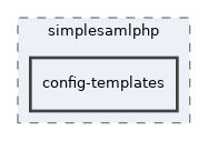 libs/composer/vendor/simplesamlphp/simplesamlphp/config-templates