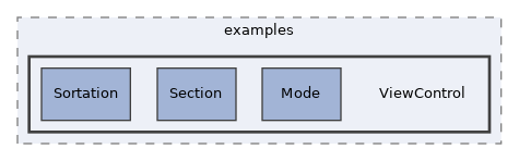 src/UI/examples/ViewControl