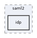 libs/composer/vendor/simplesamlphp/simplesamlphp/www/saml2/idp