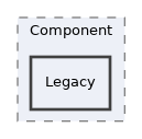 tests/UI/Component/Legacy