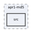libs/composer/vendor/whitehat101/apr1-md5/src