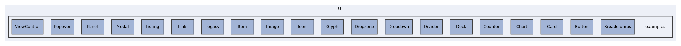 src/UI/examples