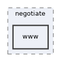 libs/composer/vendor/simplesamlphp/simplesamlphp/modules/negotiate/www