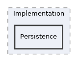 src/BackgroundTasks/Implementation/Persistence