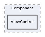 src/UI/Implementation/Component/ViewControl