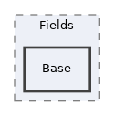 Modules/DataCollection/classes/Fields/Base