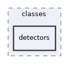 Services/WorkflowEngine/classes/detectors