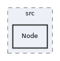 libs/composer/vendor/twig/extensions/src/Node