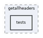 libs/composer/vendor/ralouphie/getallheaders/tests