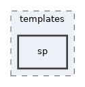 libs/composer/vendor/simplesamlphp/simplesamlphp/modules/saml/templates/sp