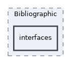Modules/Bibliographic/interfaces