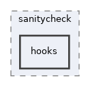 libs/composer/vendor/simplesamlphp/simplesamlphp/modules/sanitycheck/hooks
