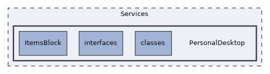 Services/PersonalDesktop