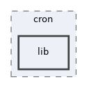libs/composer/vendor/simplesamlphp/simplesamlphp/modules/cron/lib