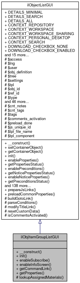 Inheritance graph