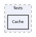 libs/composer/vendor/twig/twig/test/Twig/Tests/Cache