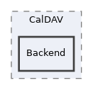 libs/composer/vendor/sabre/dav/lib/CalDAV/Backend