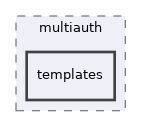 libs/composer/vendor/simplesamlphp/simplesamlphp/modules/multiauth/templates