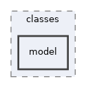 Modules/StudyProgramme/classes/model