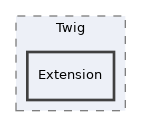 libs/composer/vendor/twig/twig/lib/Twig/Extension