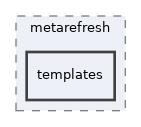 libs/composer/vendor/simplesamlphp/simplesamlphp/modules/metarefresh/templates