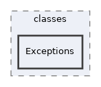Services/Style/System/classes/Exceptions