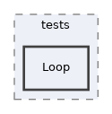 libs/composer/vendor/sabre/event/tests/Loop