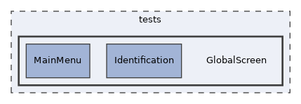 tests/GlobalScreen