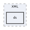 libs/composer/vendor/simplesamlphp/saml2/src/SAML2/XML/ds