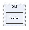 Modules/Exercise/AssignmentTypes/GUI/traits