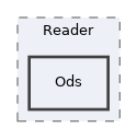 libs/composer/vendor/phpoffice/phpspreadsheet/src/PhpSpreadsheet/Reader/Ods
