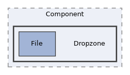 src/UI/Implementation/Component/Dropzone