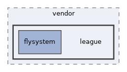 libs/composer/vendor/league