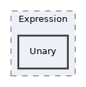 libs/composer/vendor/twig/twig/test/Twig/Tests/Node/Expression/Unary