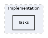tests/BackgroundTasks/Implementation/Tasks