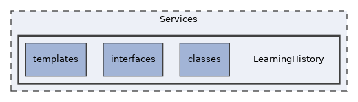 Services/LearningHistory