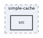 libs/composer/vendor/psr/simple-cache/src