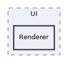 tests/UI/Renderer