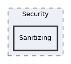 src/Filesystem/Security/Sanitizing