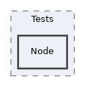 libs/composer/vendor/twig/extensions/test/Twig/Tests/Node