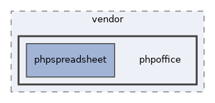 libs/composer/vendor/phpoffice